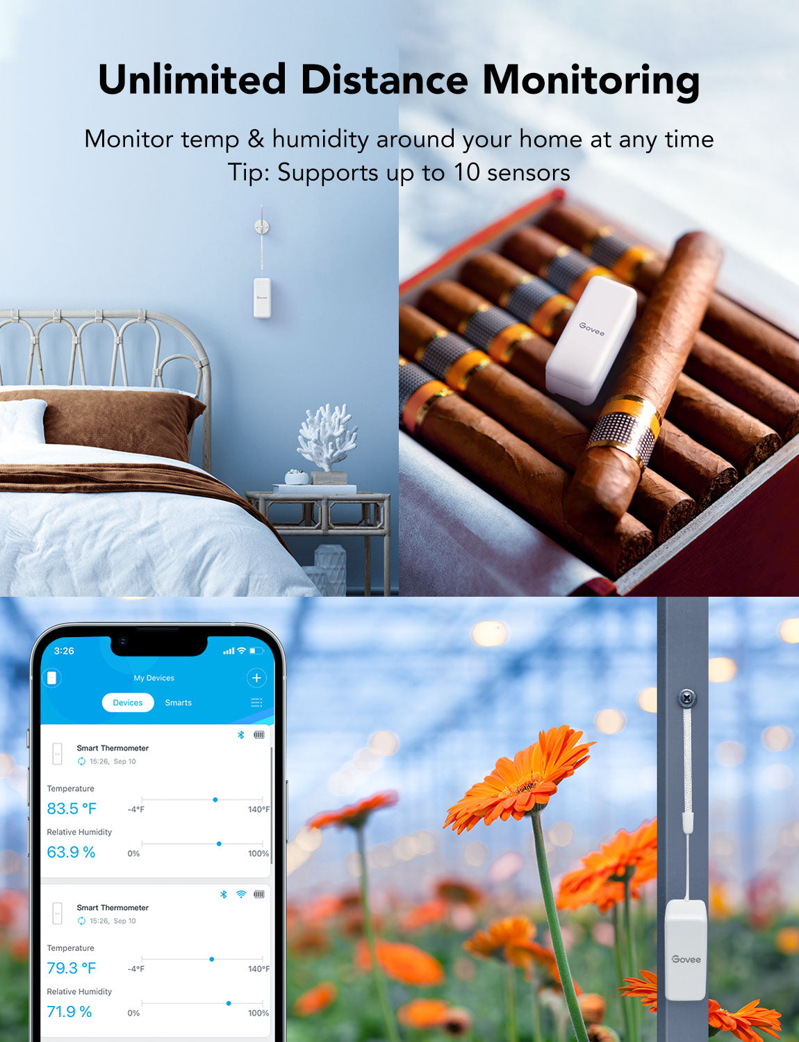 Govee Wi-Fi Digital Thermometer Hygrometer