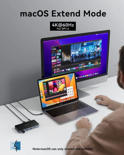 MOKiN 8 IN 1 Docking Station Dual 4k@60Hz HDMI