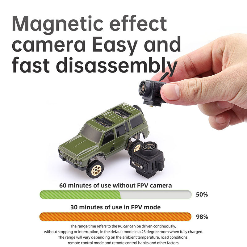SNICLO SNT Y60 3005 1:64 RC Car FPV Goggles Car Removable Mangtic FPVBOX 4WD Car Simulation Drift Climbing Truck Gift for Kids
