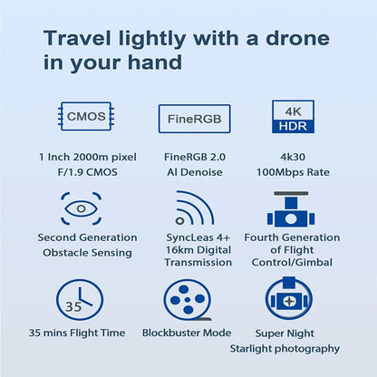 Hubsan MINI 1 4K Drone 16KM image transmission 3-Axis Gimbal Visual Obstacle Avoidance Professional aerial photography Quadcopter