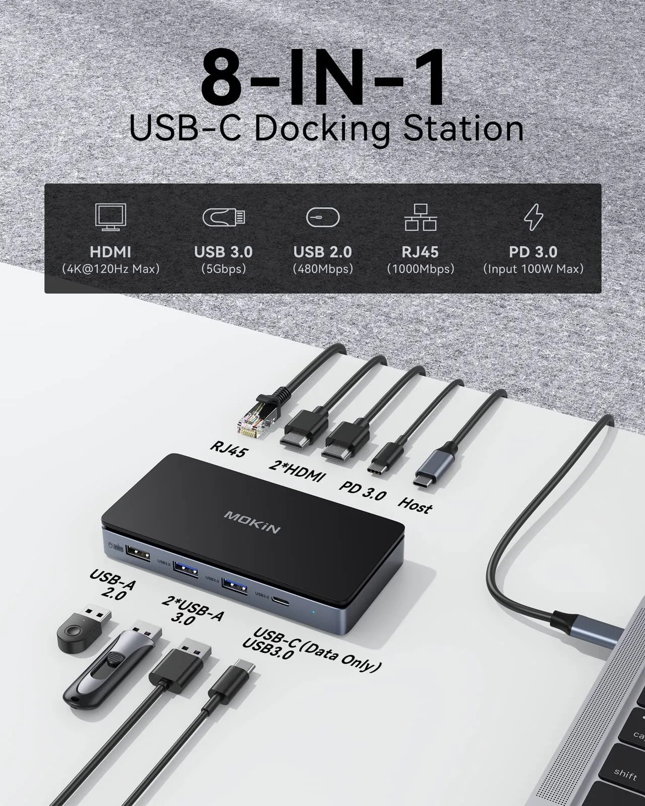 MOKiN 8 IN 1 Docking Station Dual 4k@60Hz HDMI