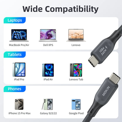 MOKiN USB4 Cable for Thunderbolt 4 Cable [Intel Certified]  - Support 240W，Single 8K & 40Gbps