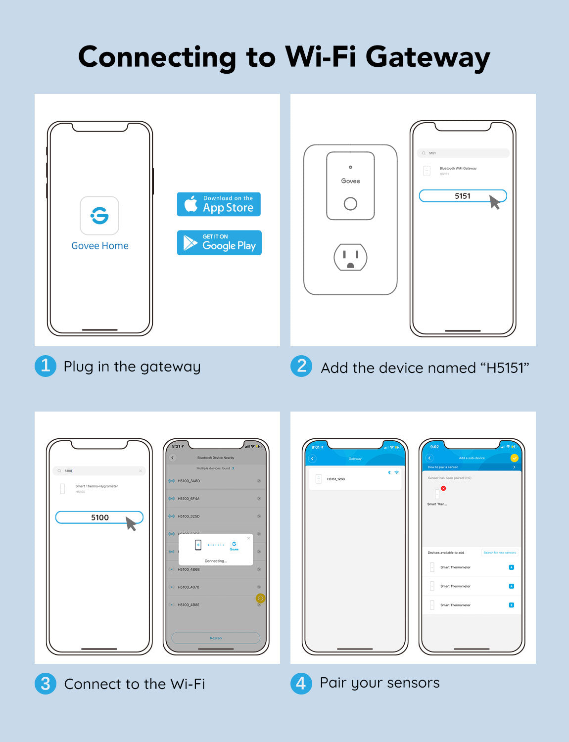 Govee Wi-Fi Digital Thermometer Hygrometer
