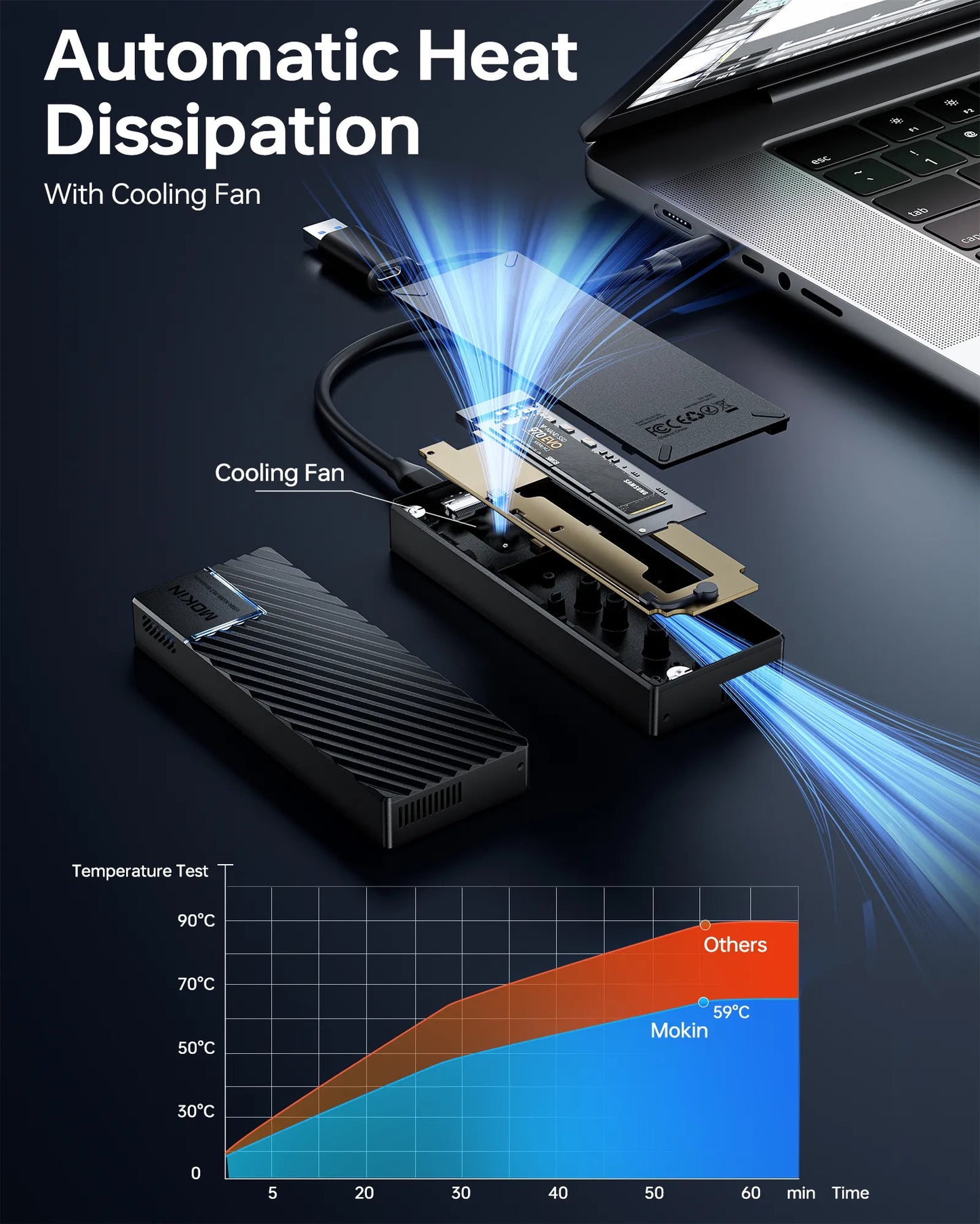 MOKiN 40Gbps M.2 NVMe Enclosure with Cooling Fan For MacBook