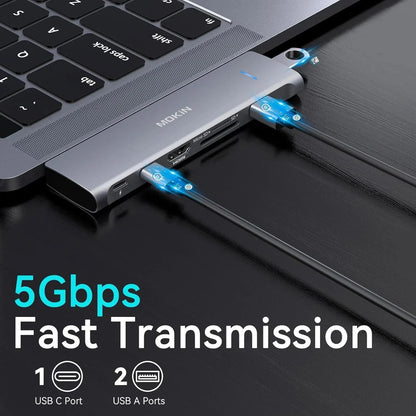 MOKiN 7‑in‑2 USB‑C Adapter for MacBook Pro