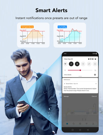 Govee H5100 Mini Hygrometer Thermometer Sensors