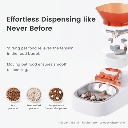 Smart Feeder & Water Fountain Pro
