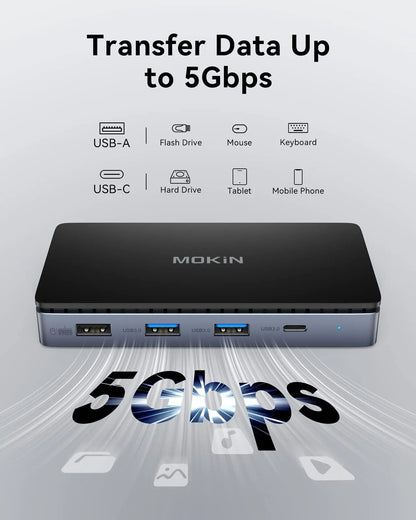 MOKiN 8 IN 1 Docking Station Dual 4k@60Hz HDMI