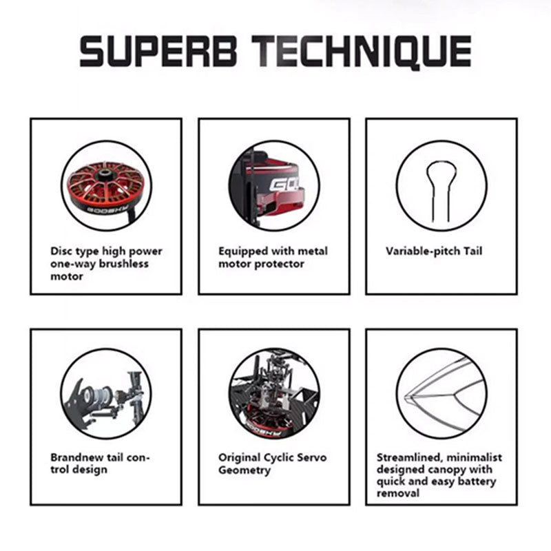 GooSky RS4 Venom Kit Version 6CH 3D Direct Drive Brushless Motor 400 Class Flybarless RC Helicopter