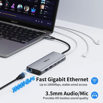 MOKiN 14-IN 1 USB-C Laptop Docking Station Dual Monitor