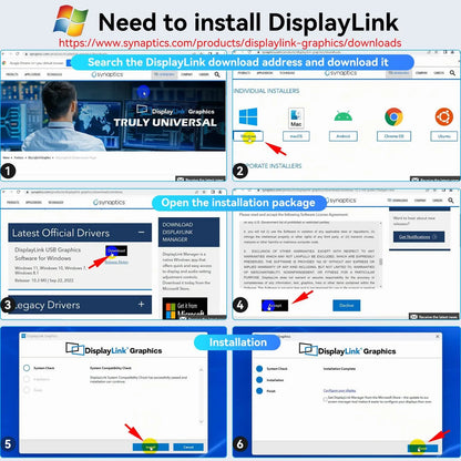 MOKiN DisplayLink Docking Station with 3 Monitors