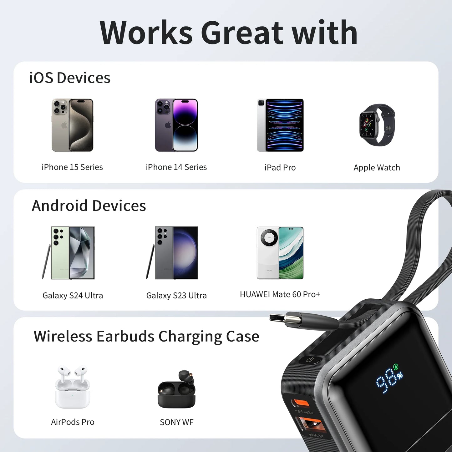 MOKiN 10,000mAh Portable Power Bank - Built-in USB-C & iOS Cables(30W)