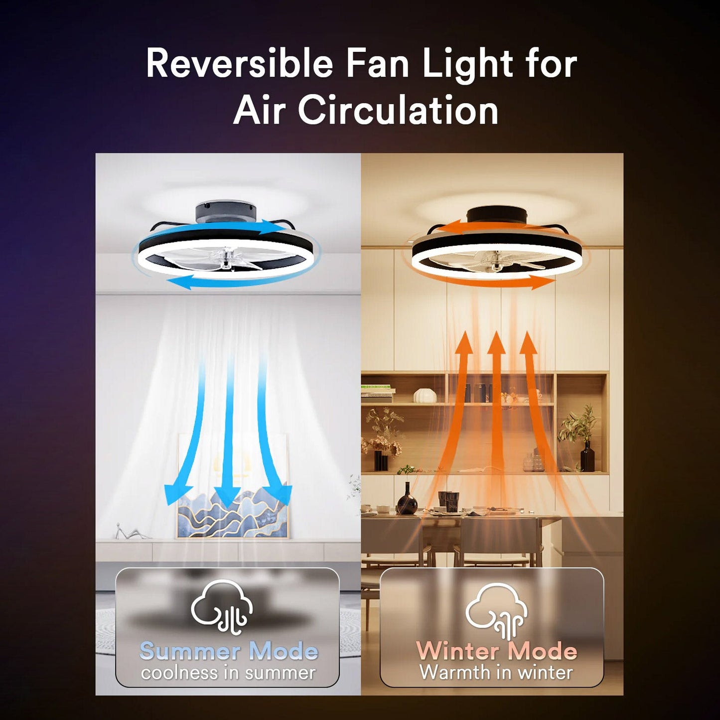 Lumary Smart Ceiling Fans with Lights Black