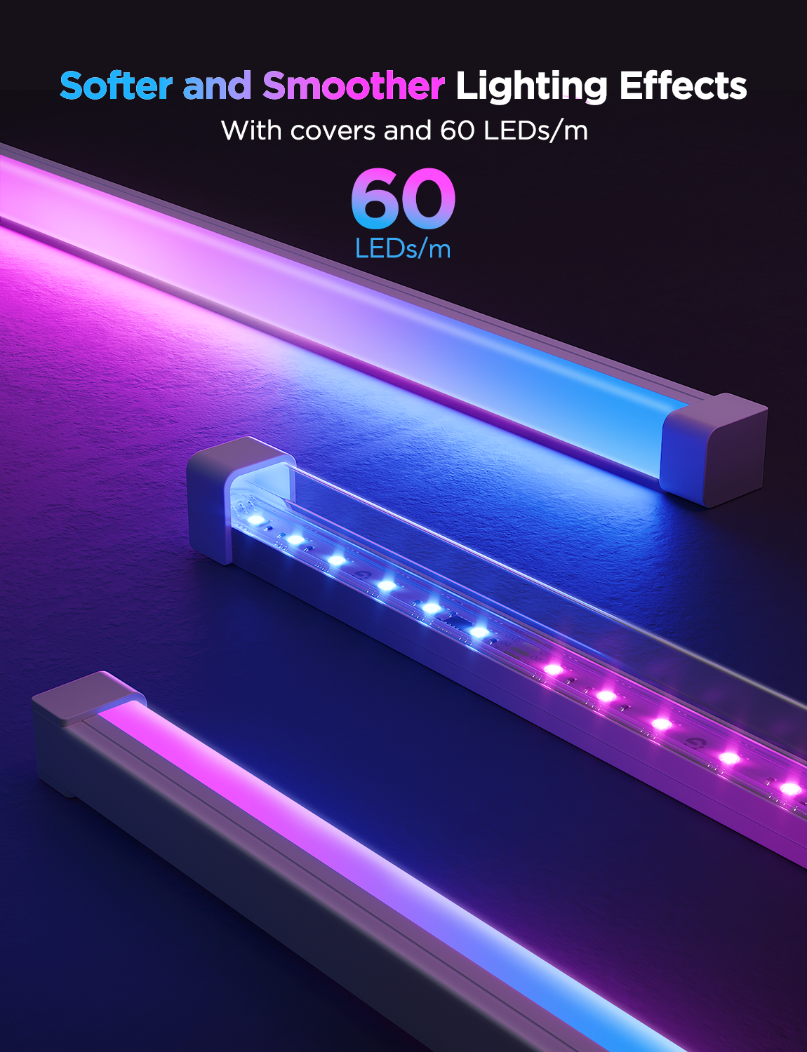 Refurbished Govee RGBIC LED Strip Lights with Covers