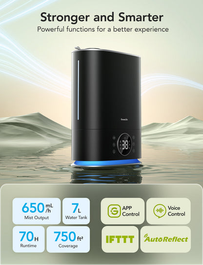 Refurbished GoveeLife Smart Humidifier Max Aroma Pads