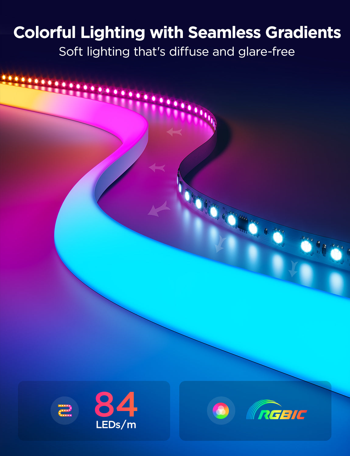 Refurbished Govee Neon Rope Light for Wall Lining