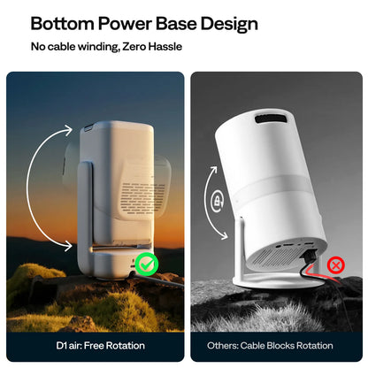 Aurzen EAZZE D1 air Portable Smart Projector