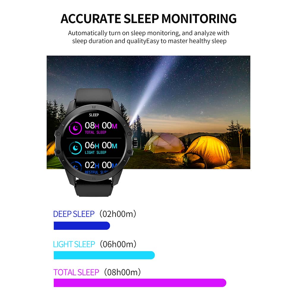Findtime Smartwatch Pro 15