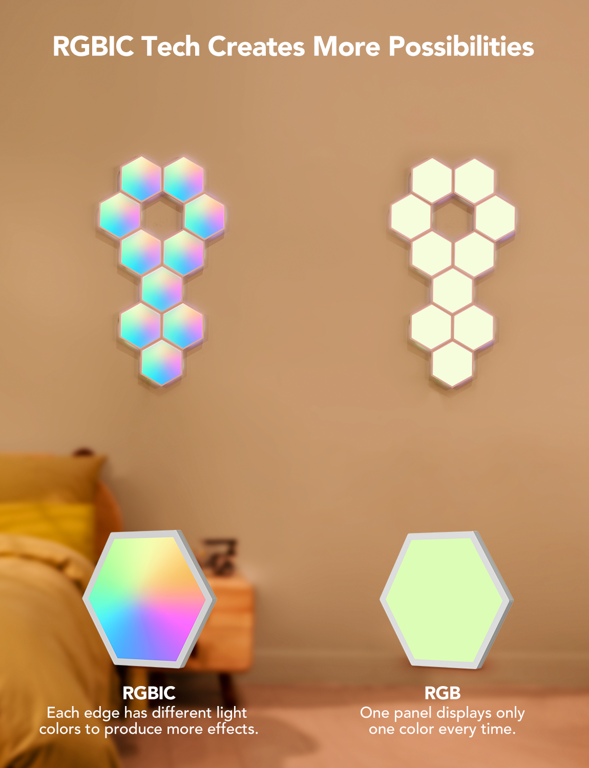 Refurbished Govee Glide Hexa Light Panels