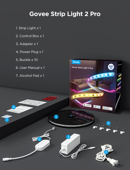 Refurbished Govee Strip Light 2 Pro
