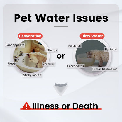 PAWAii Wireless Pet Water Fountain