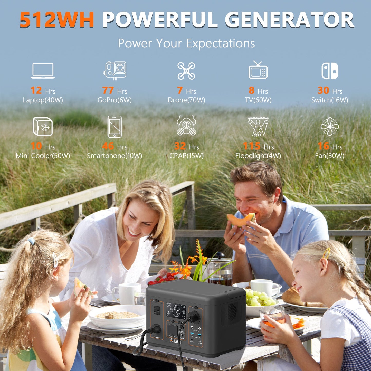 ALLWEI PPS600-1 Portable Power Station 500W 512Wh, compatible with 100W solar panels