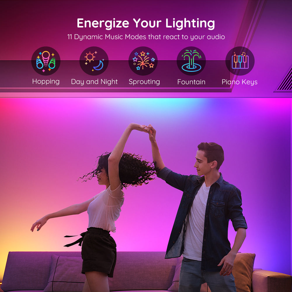 Refurbished RGBIC Basic Wi-Fi + Bluetooth LED Strip Lights