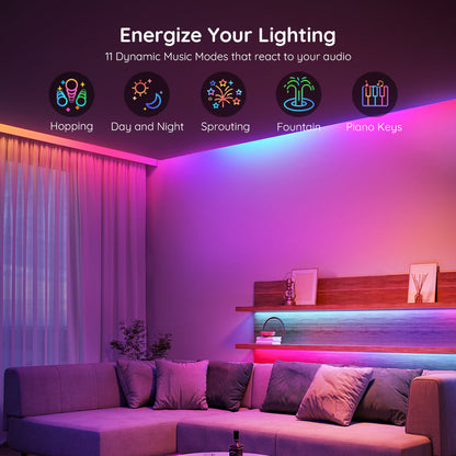 Refurbished RGBIC Basic Wi-Fi + Bluetooth LED Strip Lights