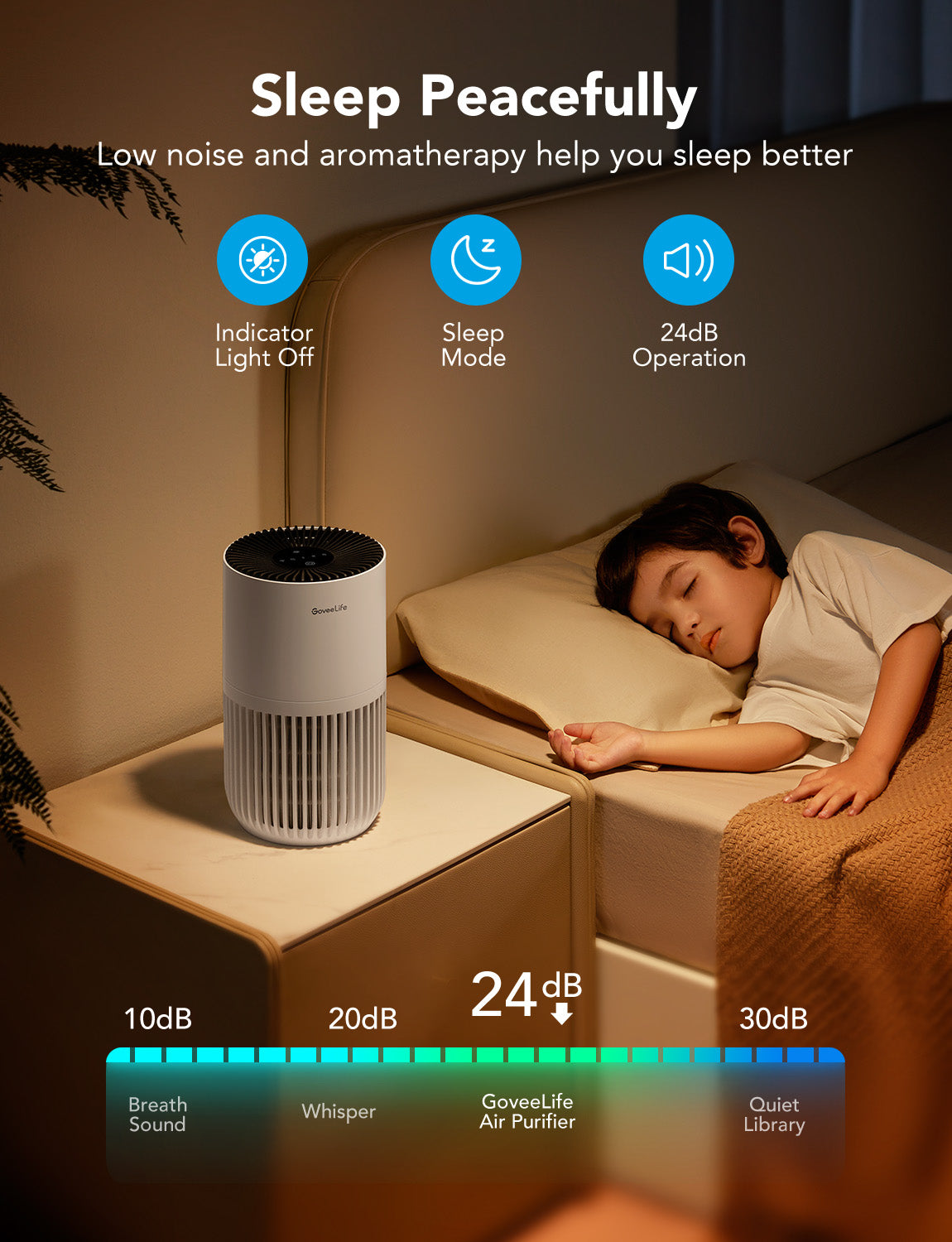 GoveeLife Smart Air Purifier Lite