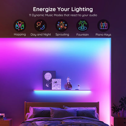 Refurbished RGBIC Basic Wi-Fi + Bluetooth LED Strip Lights