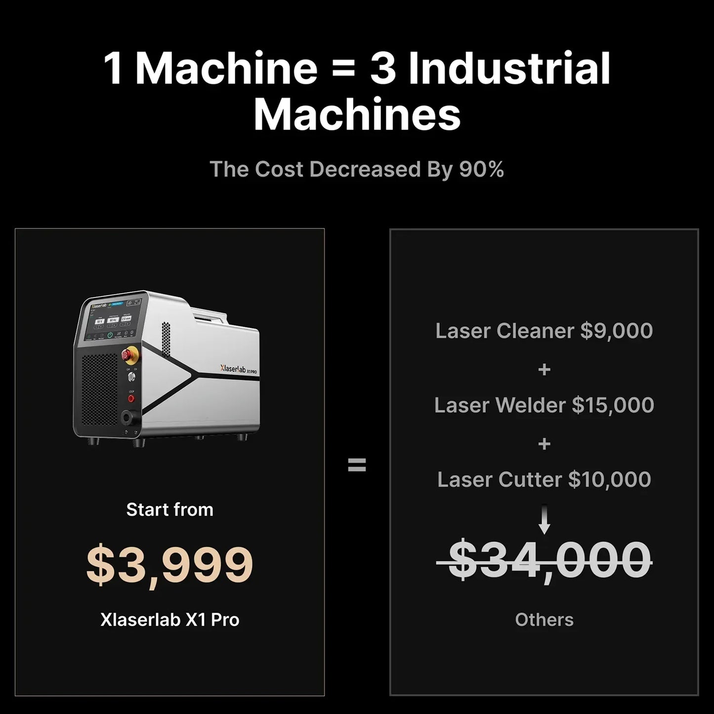 Xlaserlab X1 Pro | 3-in-1 Laser Welder, Cleaner & Cutter
