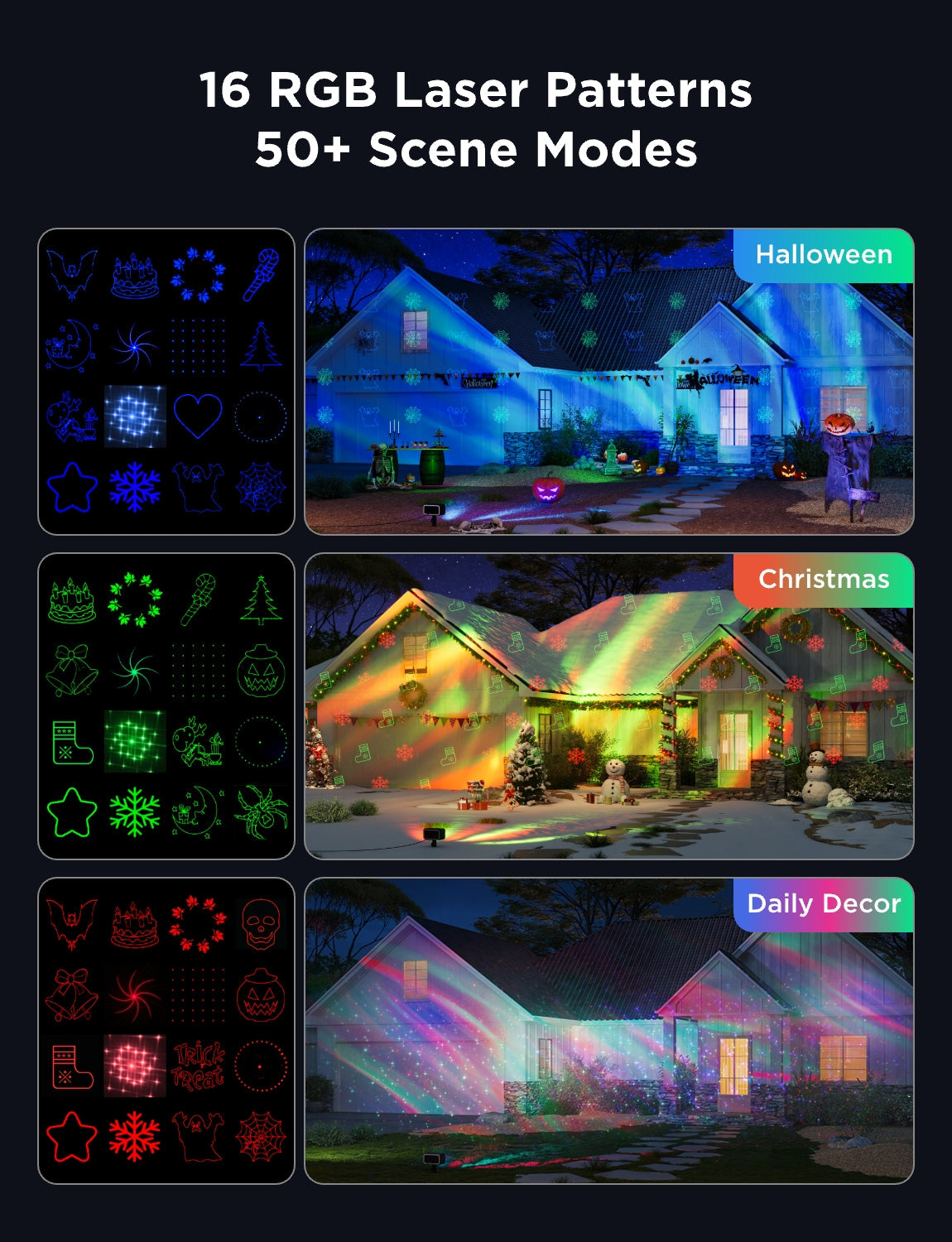 Refurbished Govee Outdoor Laser Projector Lights