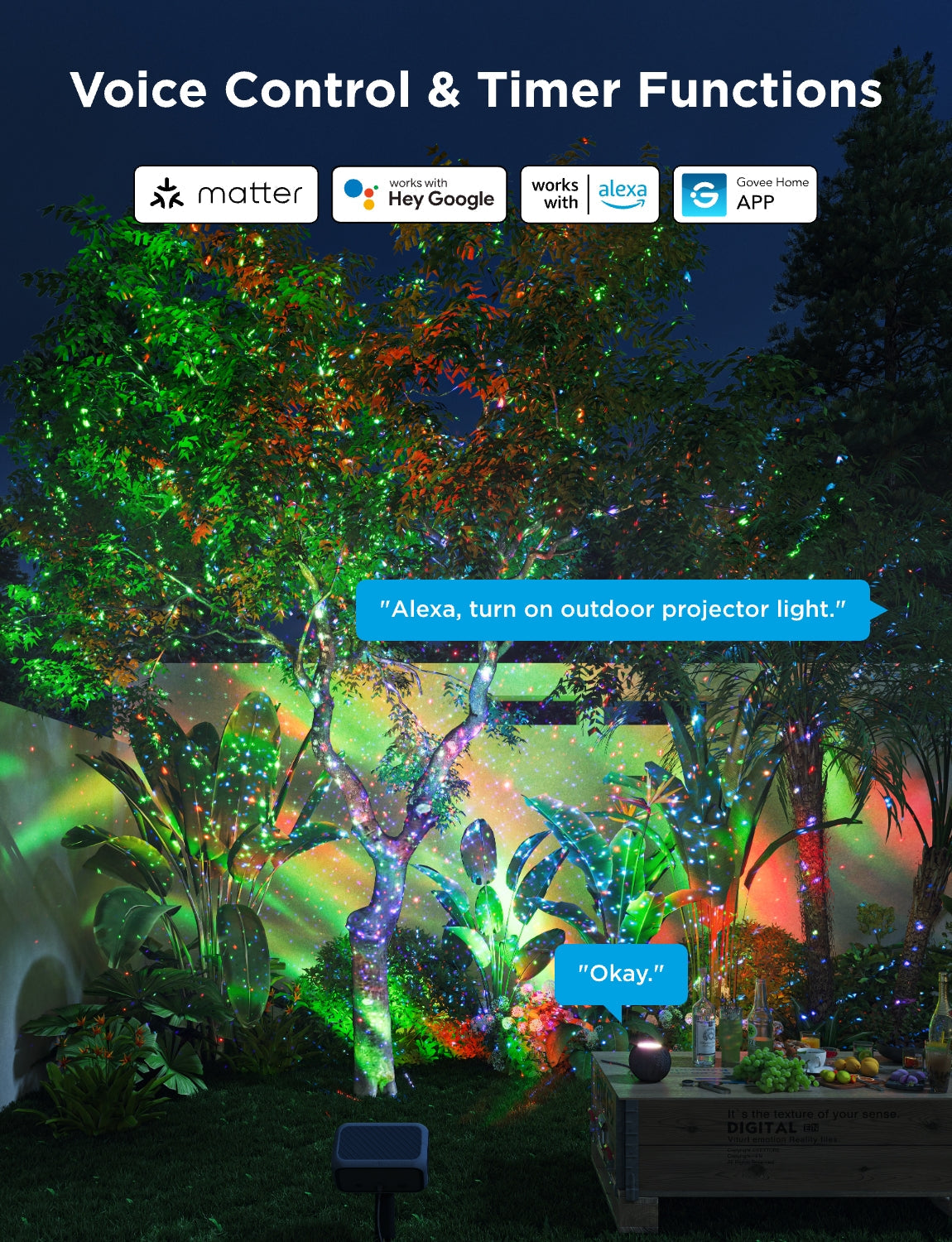 Refurbished Govee Outdoor Laser Projector Lights