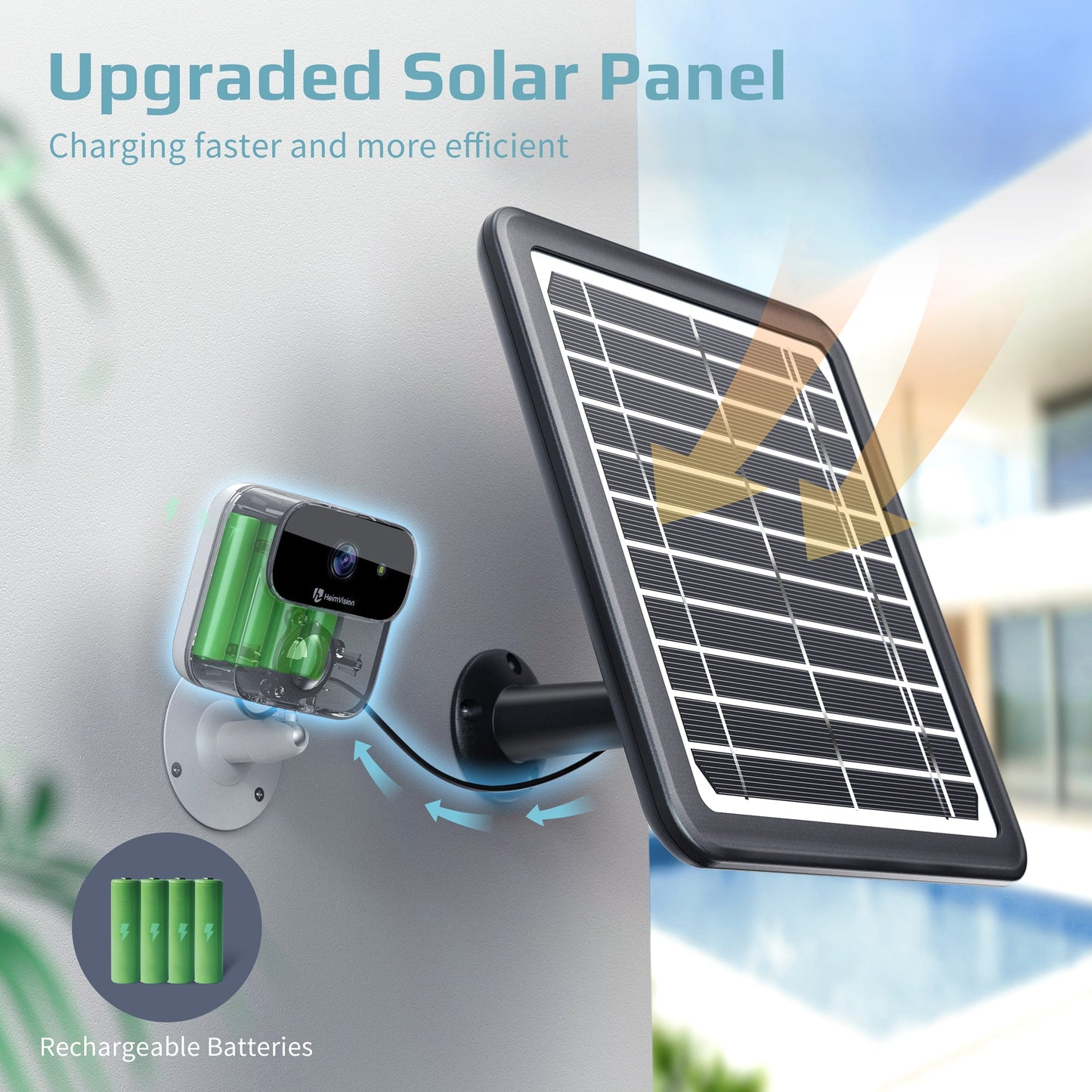 HMS4 Solar Panel for Assure B1
