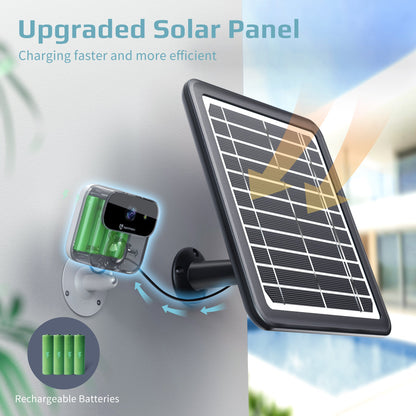 HMS4 Solar Panel for Assure B1