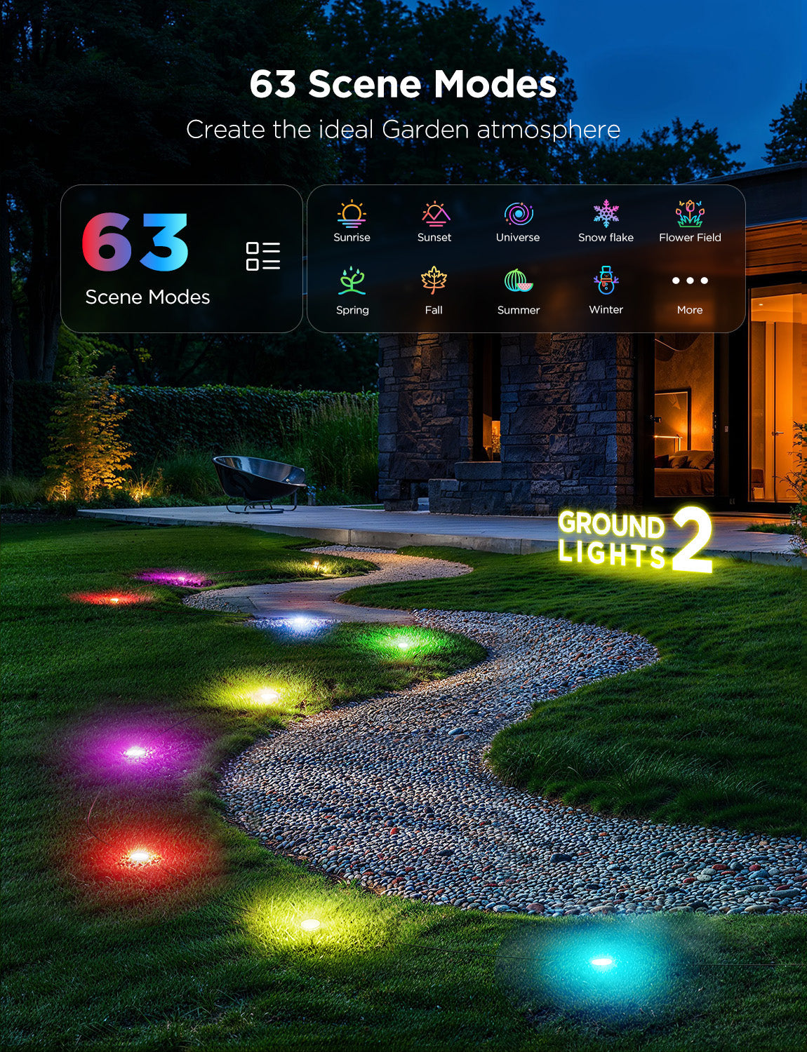 Refurbished Govee Outdoor Ground Lights 2