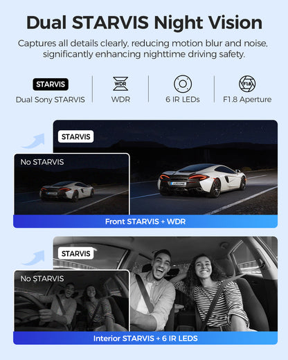 AZDOME M550 Max 3CH Dash Cam 4K with 3.19" Screen WDR Night Vision 24H Parking Mode
