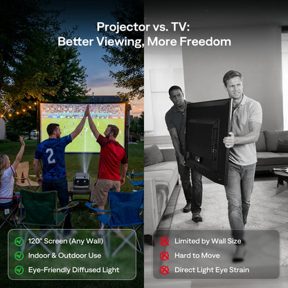 Aurzen BOOM mini Google TV Smart Projector | US Version