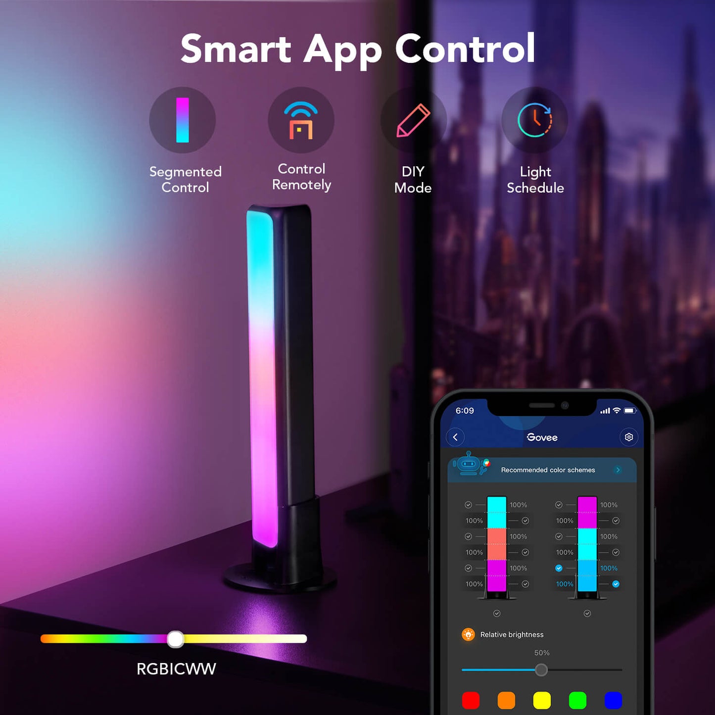 Refurbished RGBICWW WiFi + Bluetooth Flow Plus Light Bars
