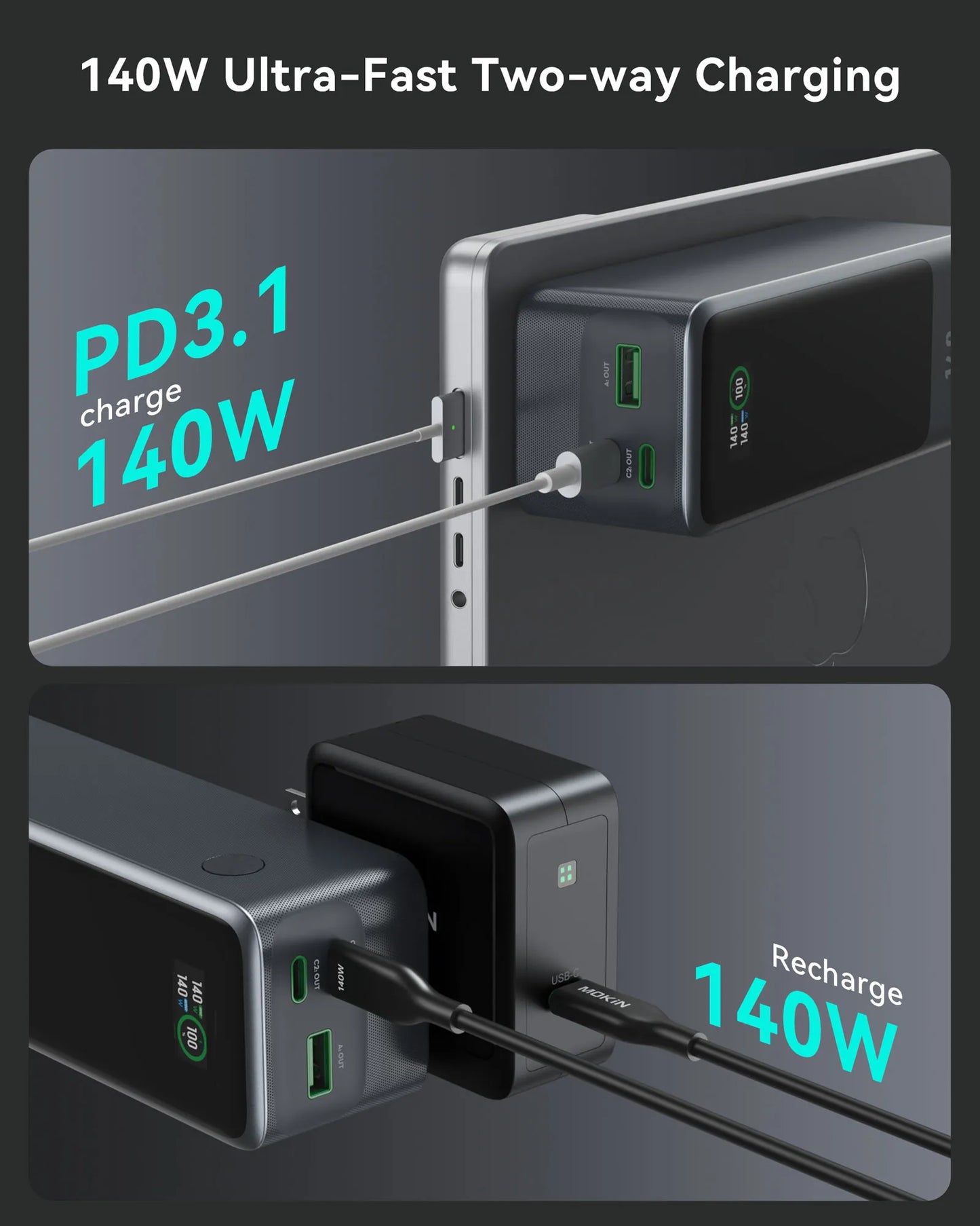 MOKiN Fast Charging Power Bank for Laptop | 24000mAh 140W