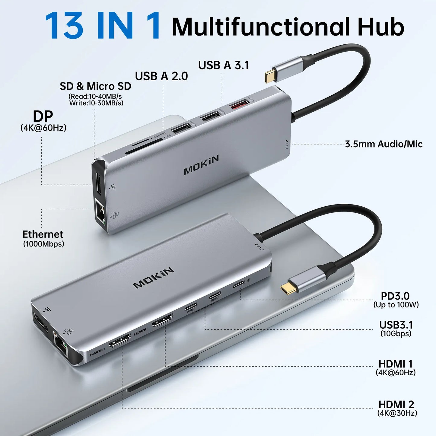 MOKiN 13 IN 1 USB-C Multifunctional Docking Station