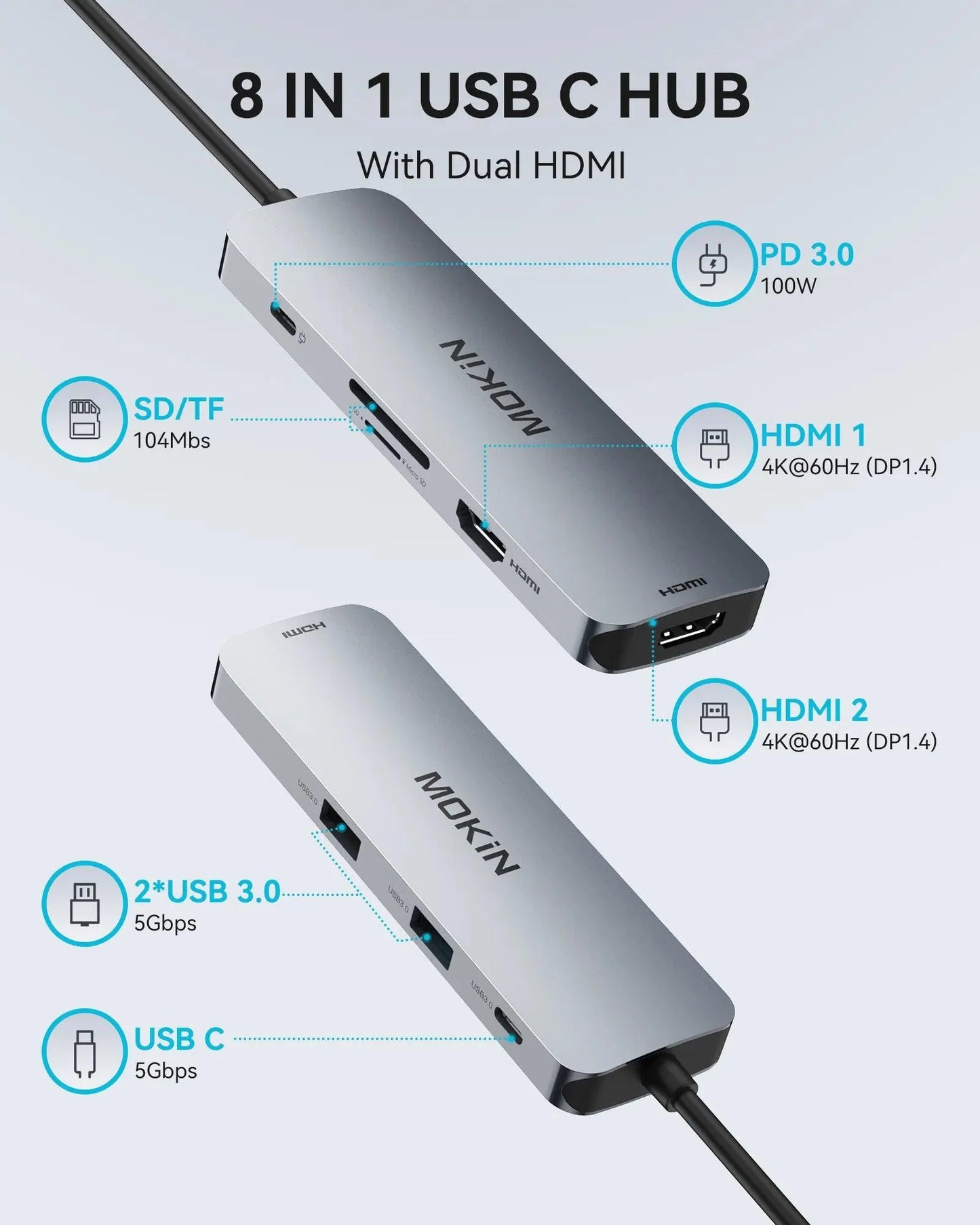 MOKiN 8 IN 1 Laptop Docking Station USB-C to Dual HDMI Adapter