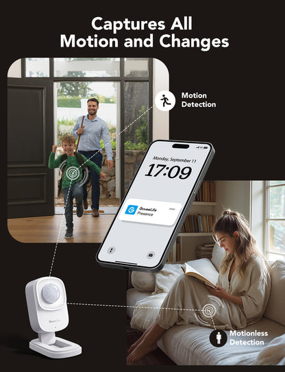 Refurbished GoveeLife Smart Presence Sensor