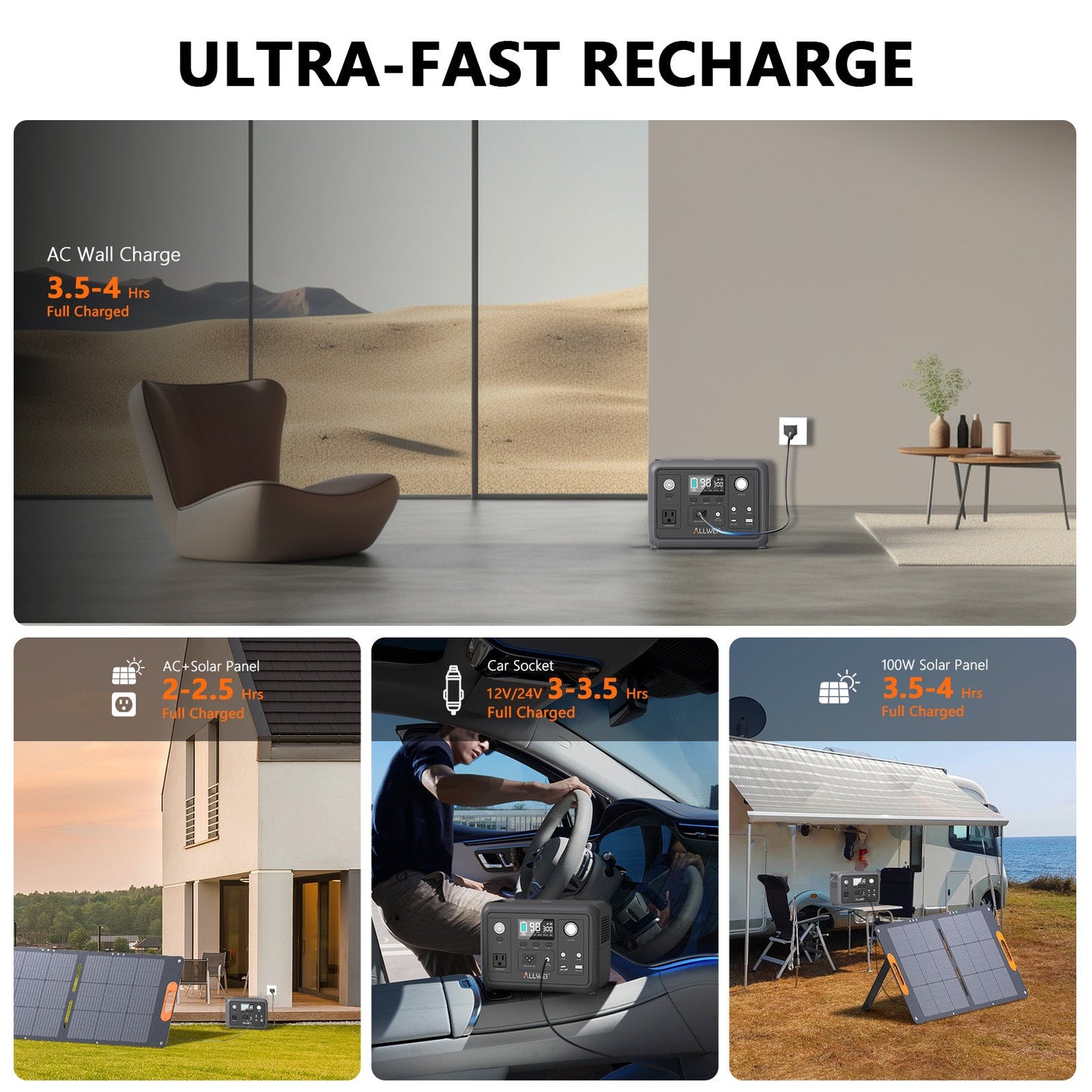 ALLWEI Portable Power Station - 300W | 256Wh (100W Solar Panel Optional)