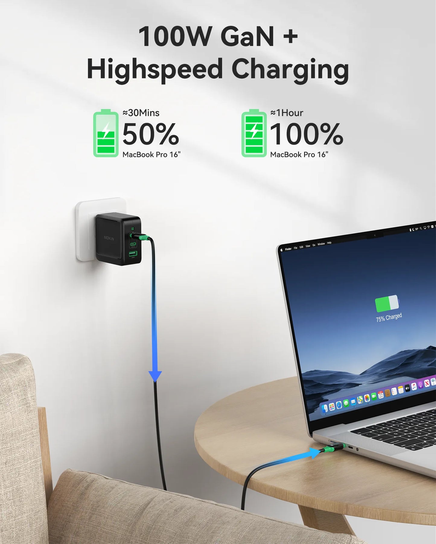 MOKiN 100W GaN USB-C Charger (3-Ports Wall Charger)