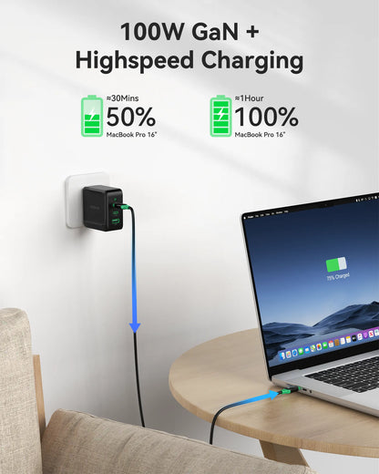MOKiN 100W GaN USB-C Charger (3-Ports Wall Charger)