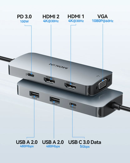 MOKiN 7 IN 1 USB-C Docking Station Dual Monitor