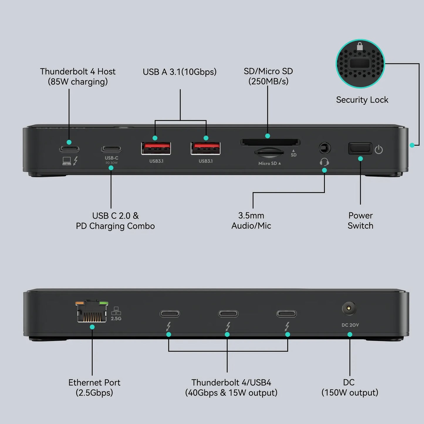 MOKiN 12-in-1 Thunderbolt 4 Laptop Dock Dual Monitors