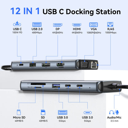 MOKiN 12 IN 1 USB-C Laptop Hub Multiport Adapter