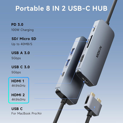 MOKiN 8-IN-2 Docking Station Dual Monitor for MacBook Pro Air